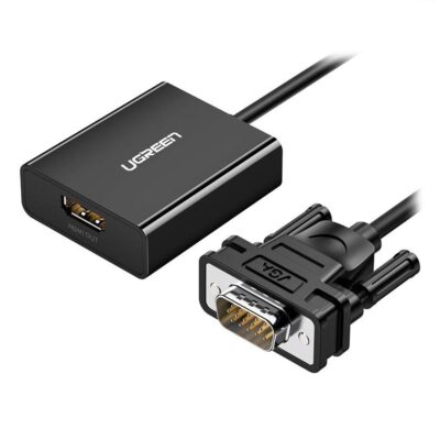 UGREEN VGA TO HDMI CONVERTER WITH AUDIO